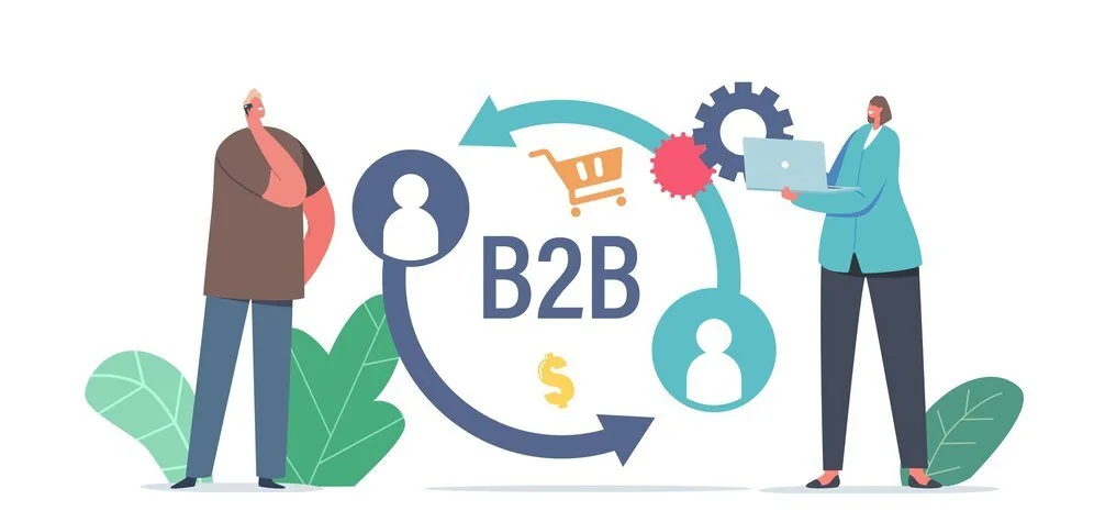 4 Useful B2B Wholesale Marketplace Platforms from China
